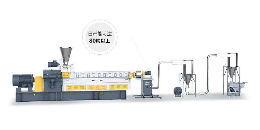 雙螺桿擠出機的具體工藝是什么