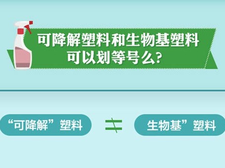 使用過程中所有可生物降解塑料只能在堆肥條件下降解嗎？